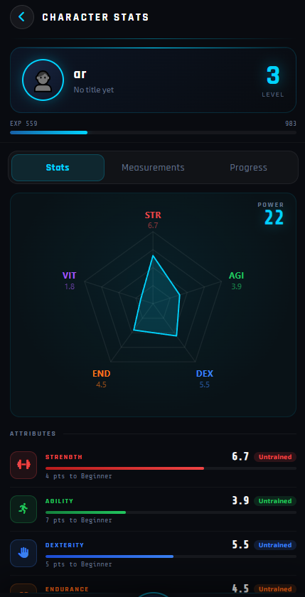 Body OS character stats screen with a pentagon stat radar